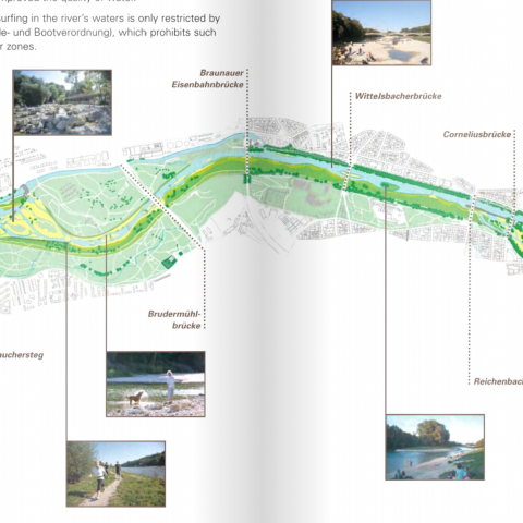 Semi-natural riverside creation for Isar river