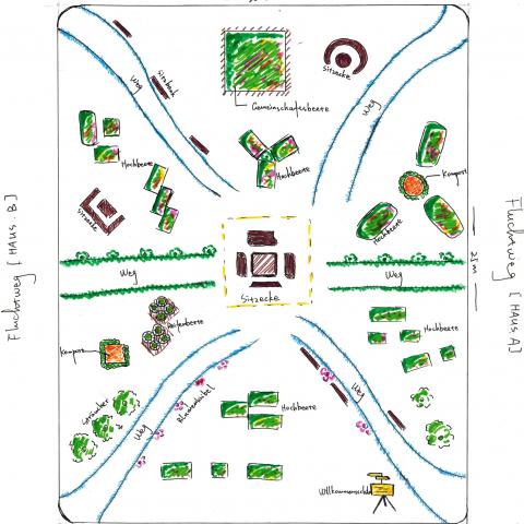 A hand drawn map of a community garden divided into quadrants