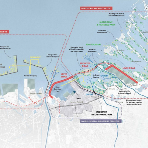 Semarang Coastal Balance Project 01