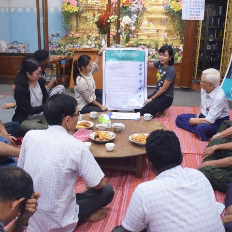 Participatory design workshop led by women and girls