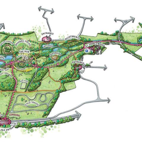 Overall vision sketch