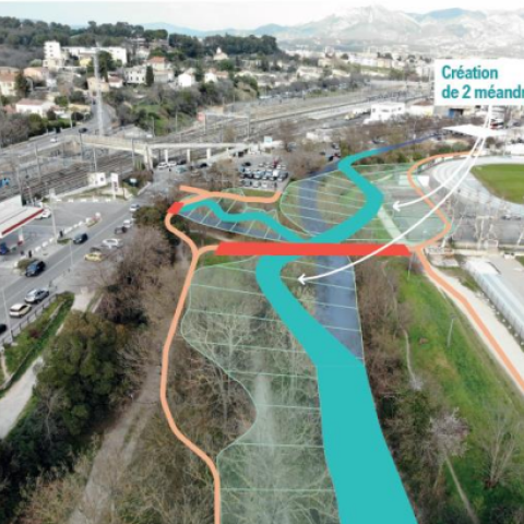 meander creation plan for the Huveaune park